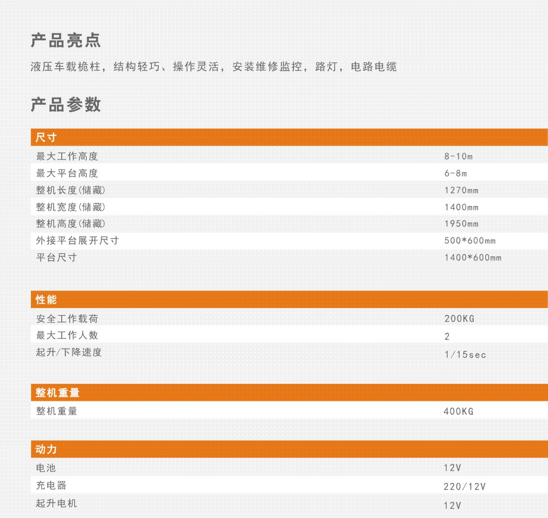網站產品參數.jpg